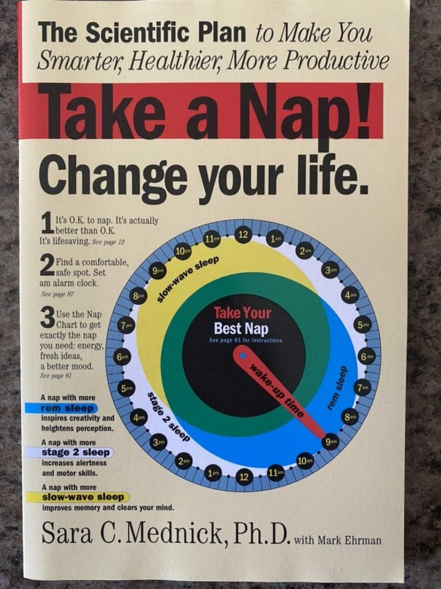 Book cover of Take A Nap! Change your life